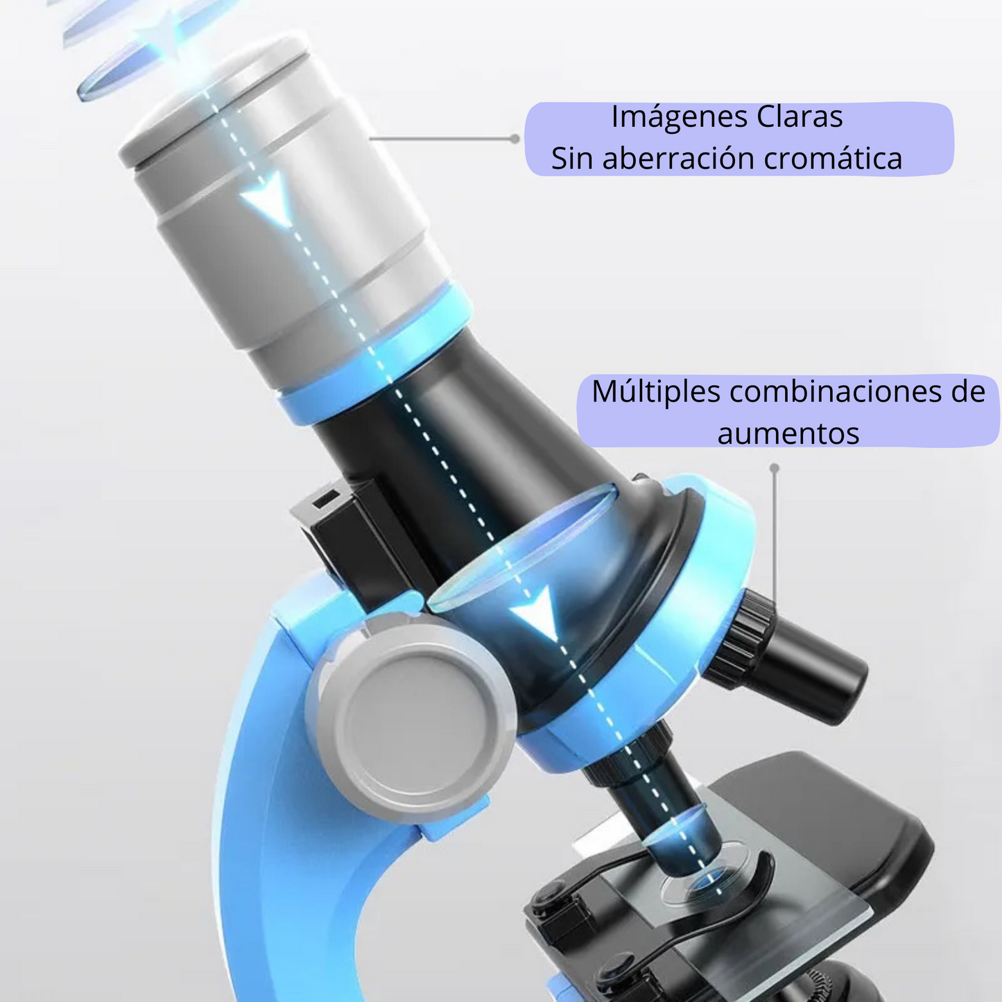 Microscopio Educativo Con Accesorios Para Niños